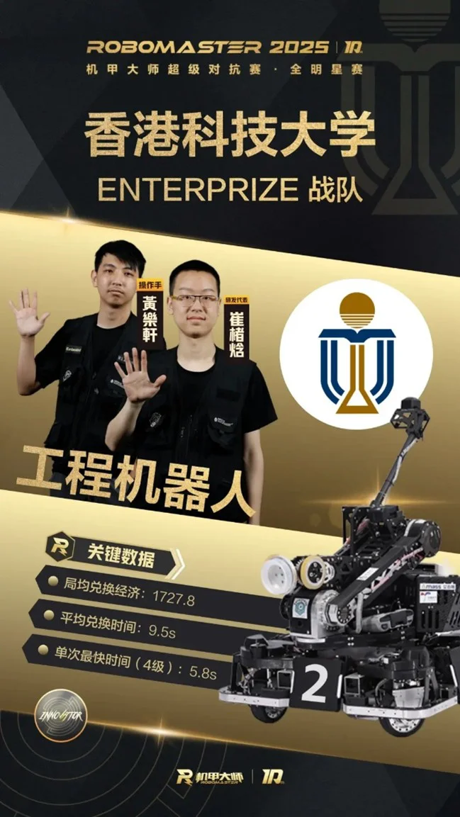 全明星